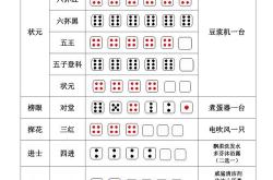 波波攒游戏规则视频详解