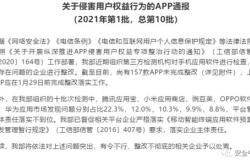 2019增值税新政不断 又公布增值税法征求意见稿 这15大变化,财务须关注