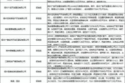 电竞世界杯单败赛制的激烈角逐与百万美元奖金的诱惑