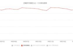 张云帆接棒朝夕光年引领新航向，拒绝焦虑的扭曲