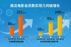 燕云十六声高质量时装付费模式正式公布