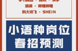 月薪过万，大厂游戏文案岗位的魅力与挑战