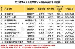 月出海厂商榜单大换血，柠檬微趣、乐元素、新创娱游成为增长新星

直播报道